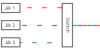 Interpacket.gif